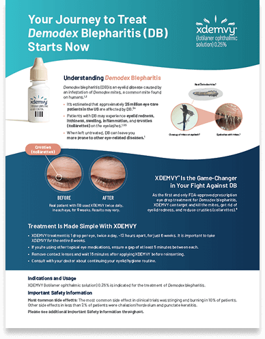 Resources quick start guide.